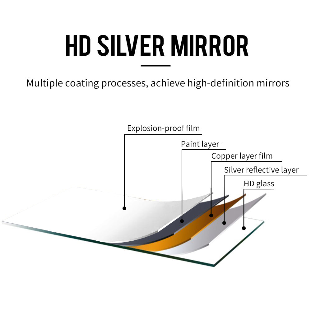 Large Modern Wall Mirror for Bathroom, 36" x 24" White Rectangle Wall Mounted Mirror Hangs Horizontal or Vertical for Bedroom Bathroom Hallway