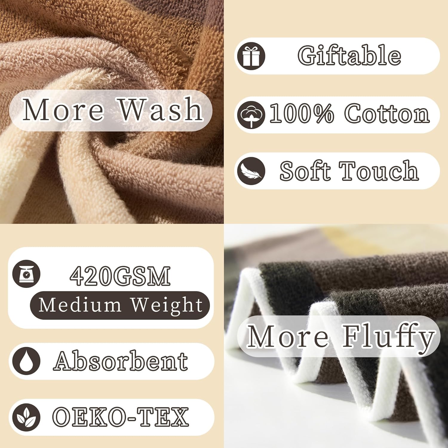Hand Towels - 100% Cotton | 420GSM | Soft | Absorbent | Long-Lasting, Bathroom Hand Towels Set of 4,